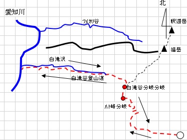 白滝沢概念図