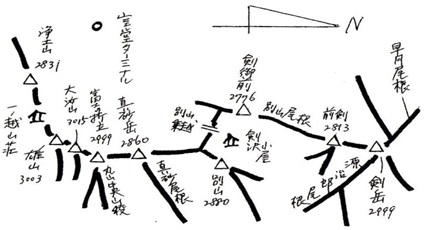 剣岳立山概念図