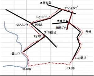 概念図