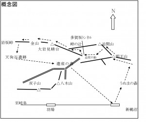 20150104関南ｱﾙﾌﾟｽ概念図