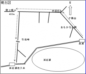 20150125尉ヶ峰概念図