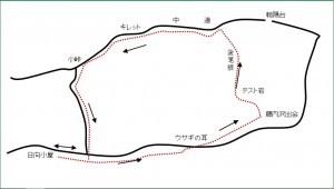 後尾根概念図