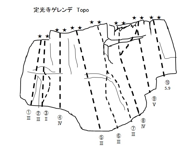 定光寺ゲレンデTopo