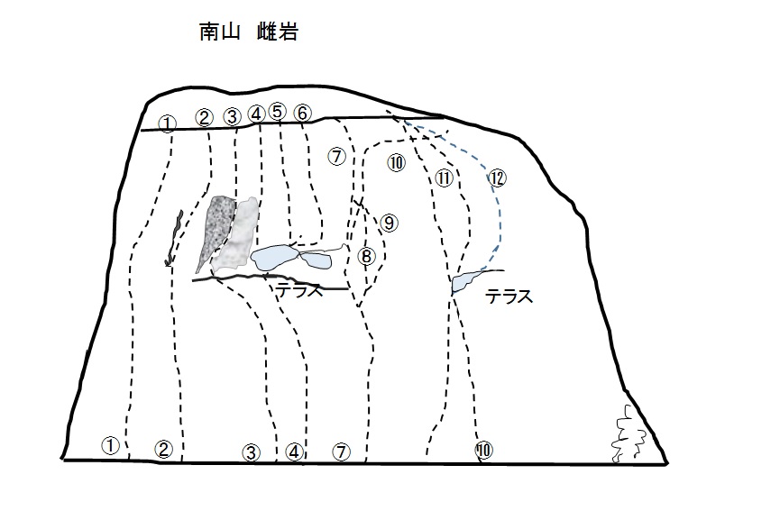 南山トポ