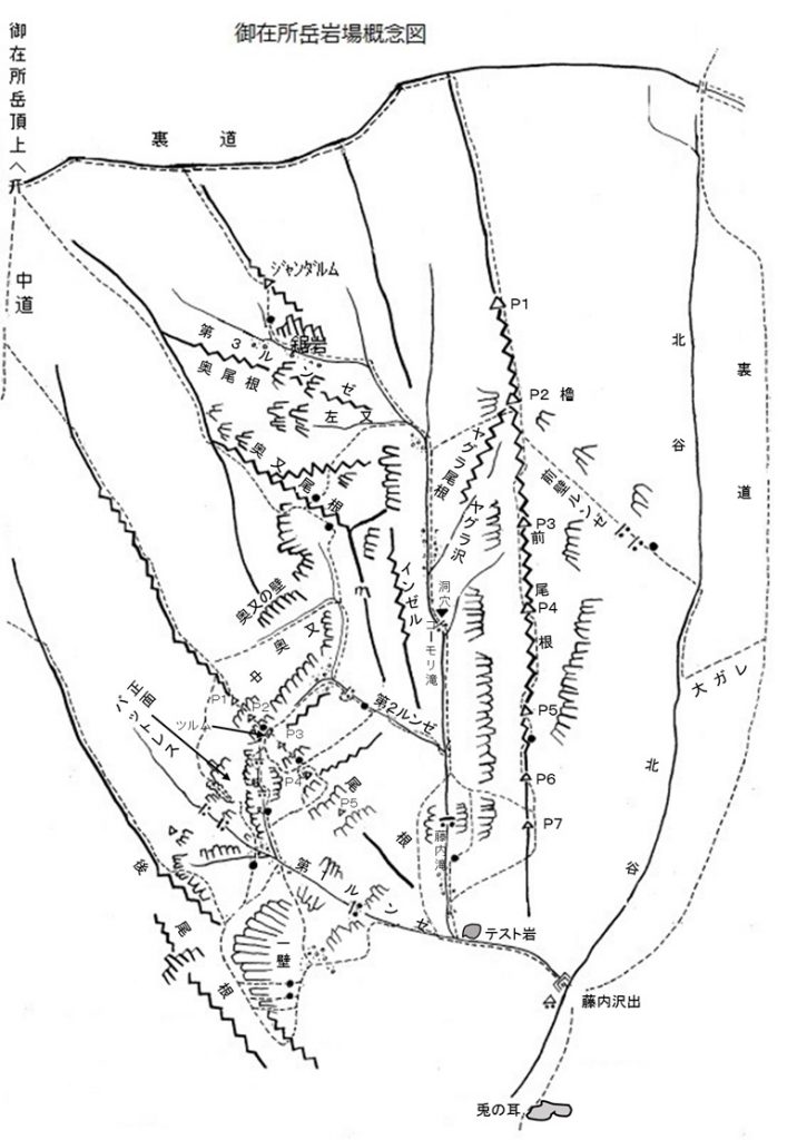 御在所岳岩場概念図